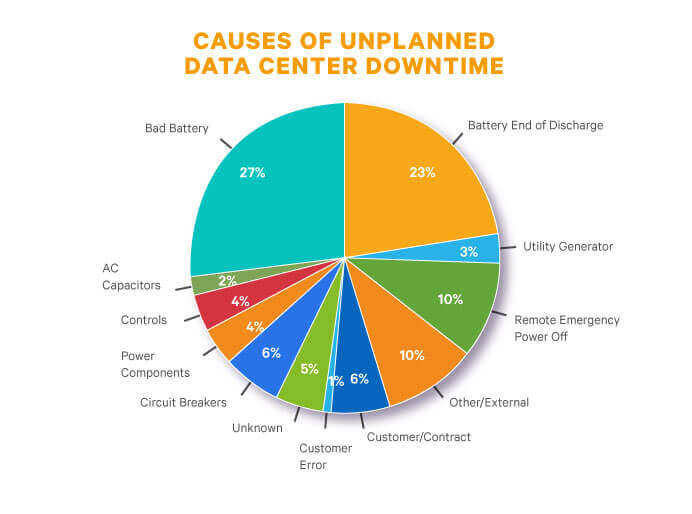 艾默生電池.jpg 艾默生電池.jpg